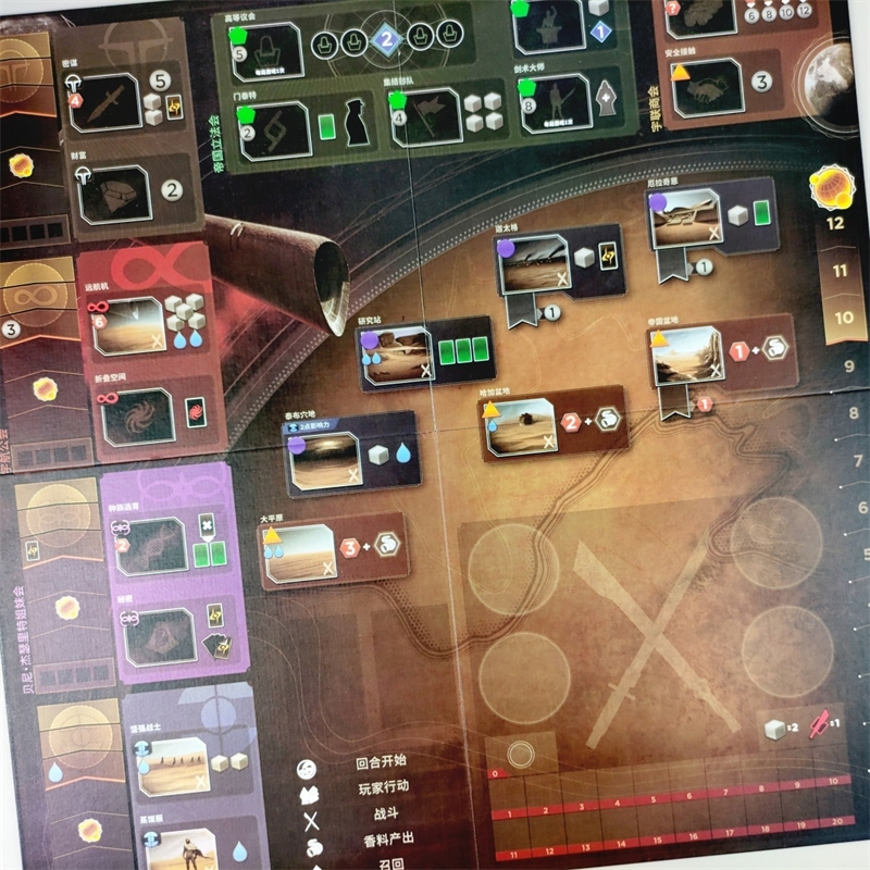 Настольная игра Dune Empire Wa – обзор и цена Party Games Console